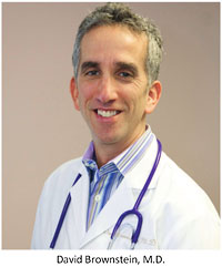 Dr. David Brownstein Thyroid Expert
